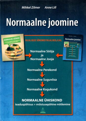 Normaalne joomine - Mihkel Zilmer, Anne Lill