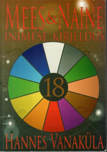 MMees & naine. Inimese kirjeldus - Hannes Vanakülaees & naine. Inimese kirjeldus - Hannes Vanaküla Mees & naine. Inimese kirjeldus - Hannes Vanaküla
