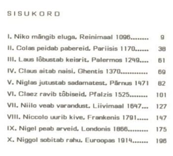 Nigulapäev_Arvo Mägi_sisukord Nigulapäev - Arvo Mägi, 1988
