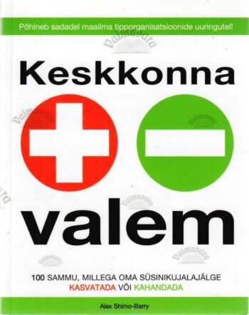 Keskkonna valem. 100 sammu, millega oma süsinikujalajälge kasvatada või kahandada - Alex Shimo-Barry