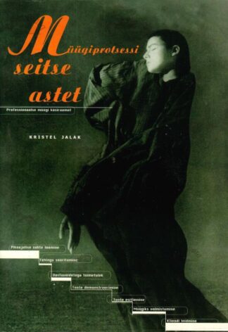 Müügiprotsessi seitse astet. Professionaalse müügi käsiraamat - Kristel Jalak, 1998